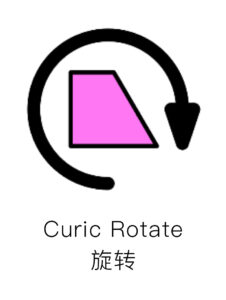 Curic Rotate 旋转备份