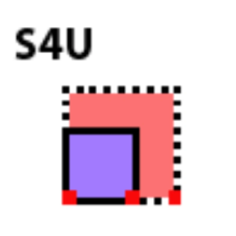s4u Scale缩放变形