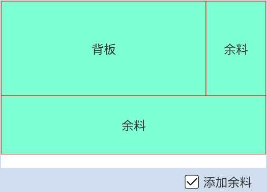 余料归方